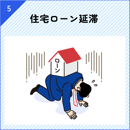 住宅ローン延滞